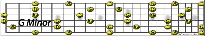 G minor.jpg